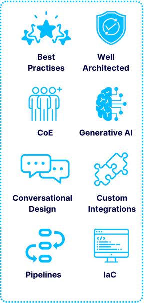 Tailored deployments of Amazon Connect by AWS trusted CX specialists