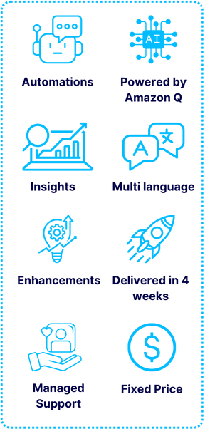 Accelerated Amazon Connect deployment, delivered and supported by CX Studio